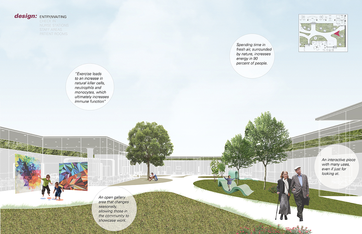 Artist's rendering of exterior of hospital design concept with children playing and couple walking